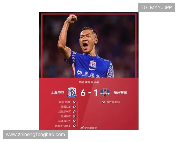 上海申花迎战梅州客家 两队争锋激战引爆本轮精彩对决 上海申花迎战梅州客家 两队争锋激战引爆本轮精彩对决