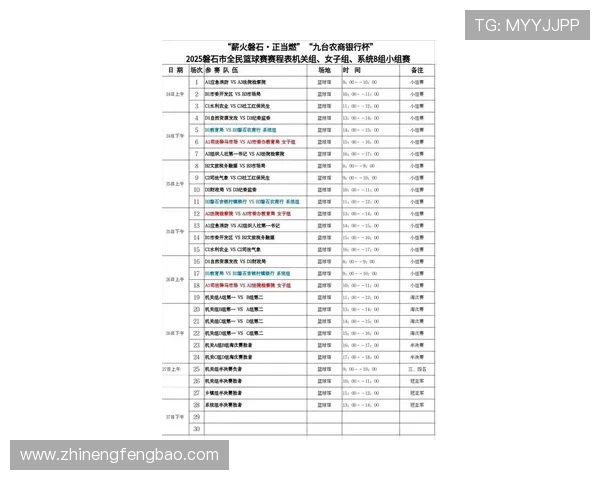 九台农商银行强势对阵挑战赛 全力争夺新一季冠军宝座 九台农商银行强势对阵挑战赛 全力争夺新一季冠军宝座