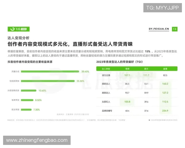 聚焦电竞直播生态探秘新兴行业背后的热潮与未来发展趋势
