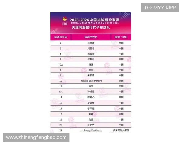 北京排球队在最新排球耐力排行榜中稳居第一名引领全行业