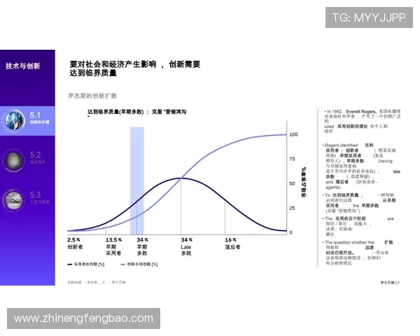 热议DOTA2LNG战队配合策略的创新与变革分析