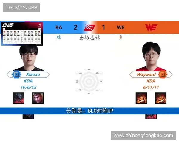 王者荣耀最新状态排行榜揭晓WE战队荣登第九位引发关注